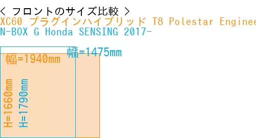 #XC60 プラグインハイブリッド T8 Polestar Engineered 2017- + N-BOX G Honda SENSING 2017-